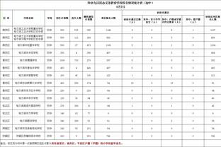 开云官方登录入口网址截图0